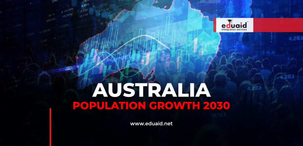Australia Population Growth 2030